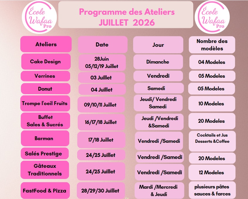 Tableau du programme mensuel des ateliers de l'École Wafaa, listant dates, jours et nombre de modèles